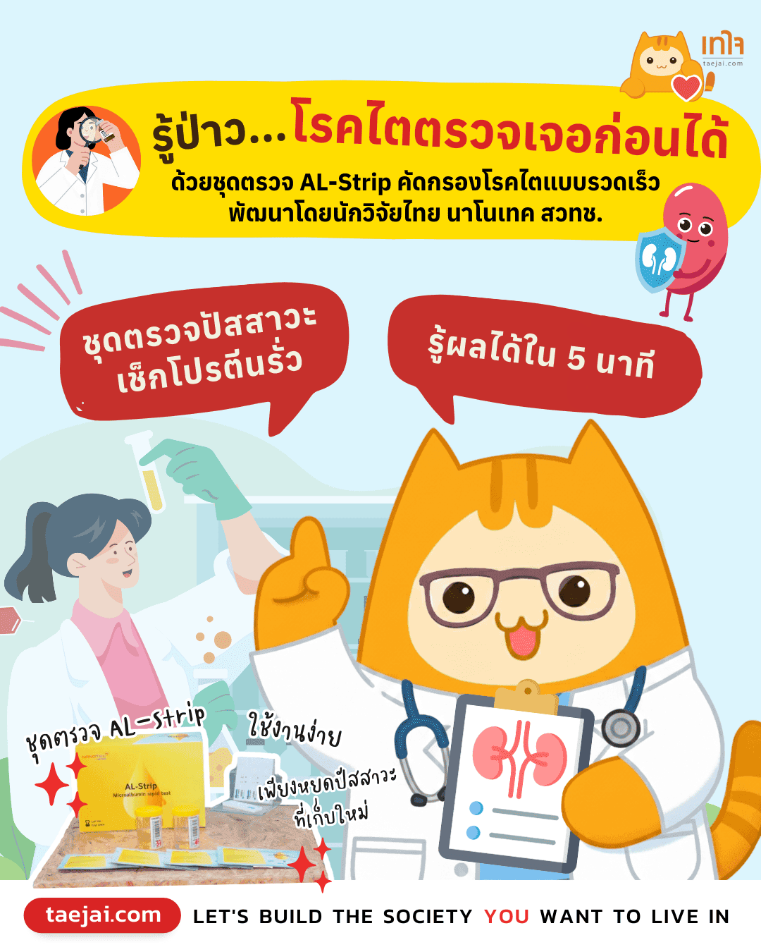รู้ป่าว? โรคไตตรวจเจอก่อนได้